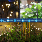 Moderno Illuminazione Decorativa Solare Lucciola Impermeabile ABS LED Inserto per Prato Illuminazione Esterno Paesaggistica