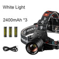 Lampada Frontale LED Ricaricabile con Funzione Zoom – Impermeabile con 3 Modalità di Luce e Powerbank