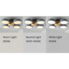 Moderna Lampada da Soffitto Rotonda