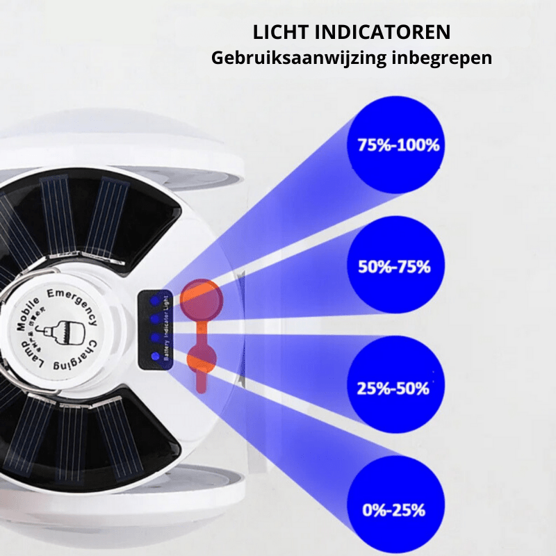 Lampada da Esterno Solare (LED)