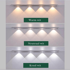 Lampada LED wireless con sensore di movimento
