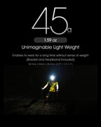 Nitecore NU25 UL Lampada Frontale – 400 Lumen, Ultra Leggera e Ricaricabile via USB