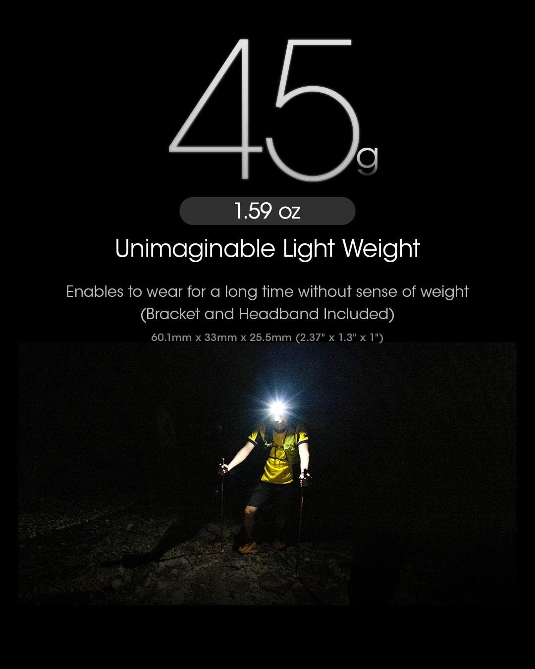Nitecore NU25 UL Lampada Frontale – 400 Lumen, Ultra Leggera e Ricaricabile via USB