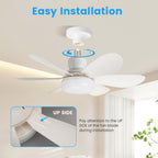Ventilatore da Soffitto con Luce LED e Telecomando