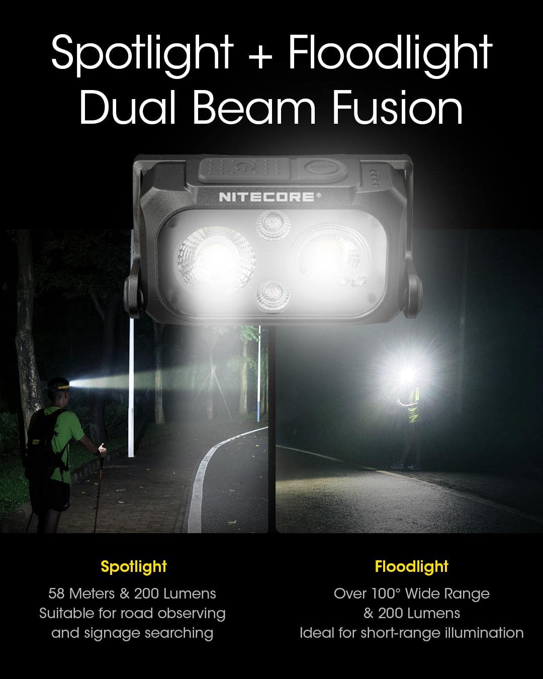 Nitecore NU25 UL Lampada Frontale – 400 Lumen, Ultra Leggera e Ricaricabile via USB