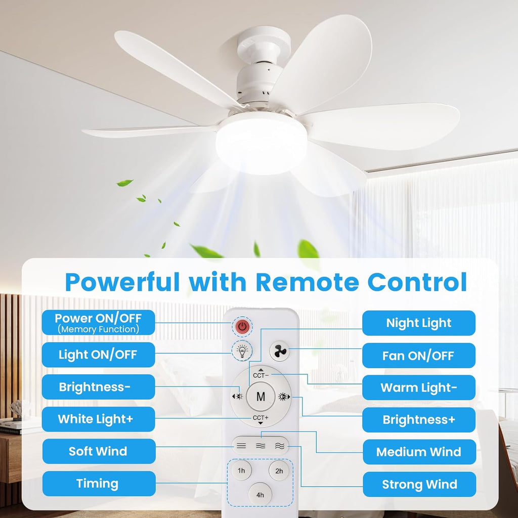 Ventilatore da Soffitto con Luce LED e Telecomando