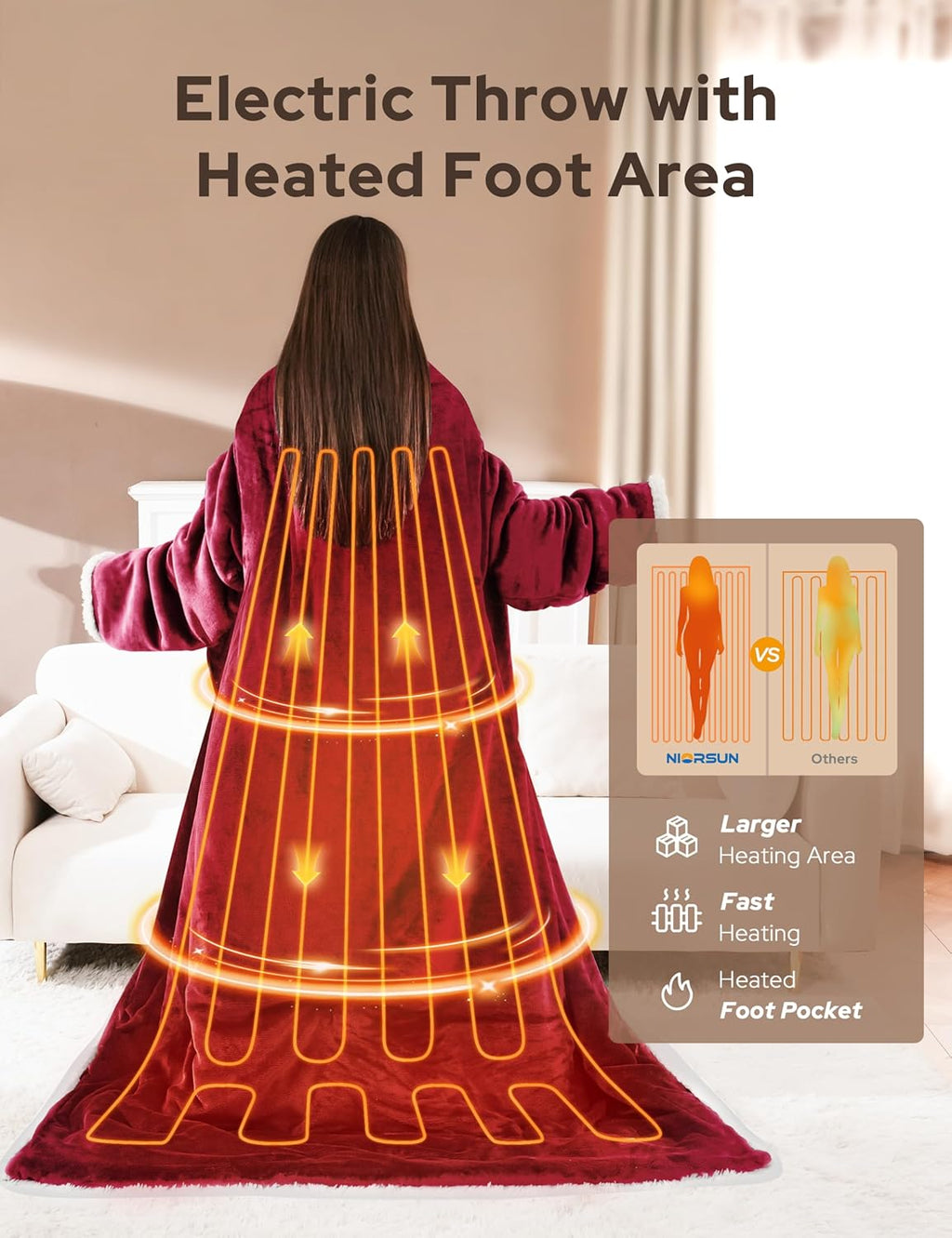Coperta Elettrica per Tutto il Corpo – Calore e Comfort Immediati