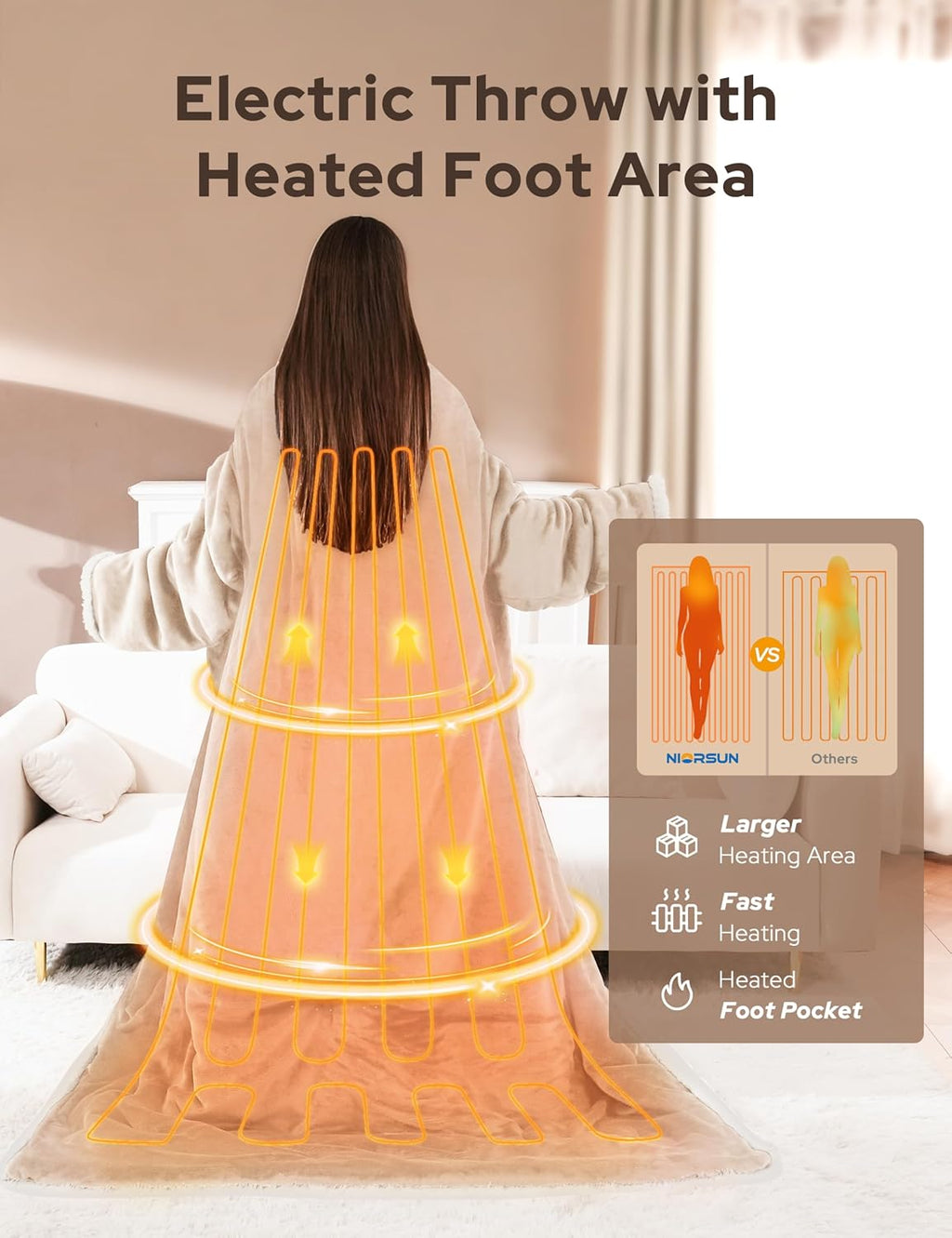Coperta Elettrica per Tutto il Corpo – Calore e Comfort Immediati