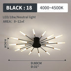 Wesley Flush-Mount Ceiling Light Fuochi d'Artificio, Nero/Oro