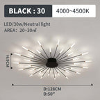 Wesley Flush-Mount Ceiling Light Fuochi d'Artificio, Nero/Oro