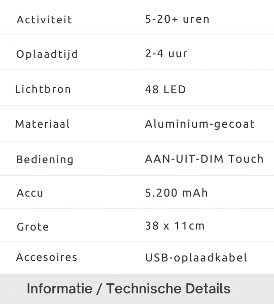 AMBIANCE - offerta set di lampade wireless