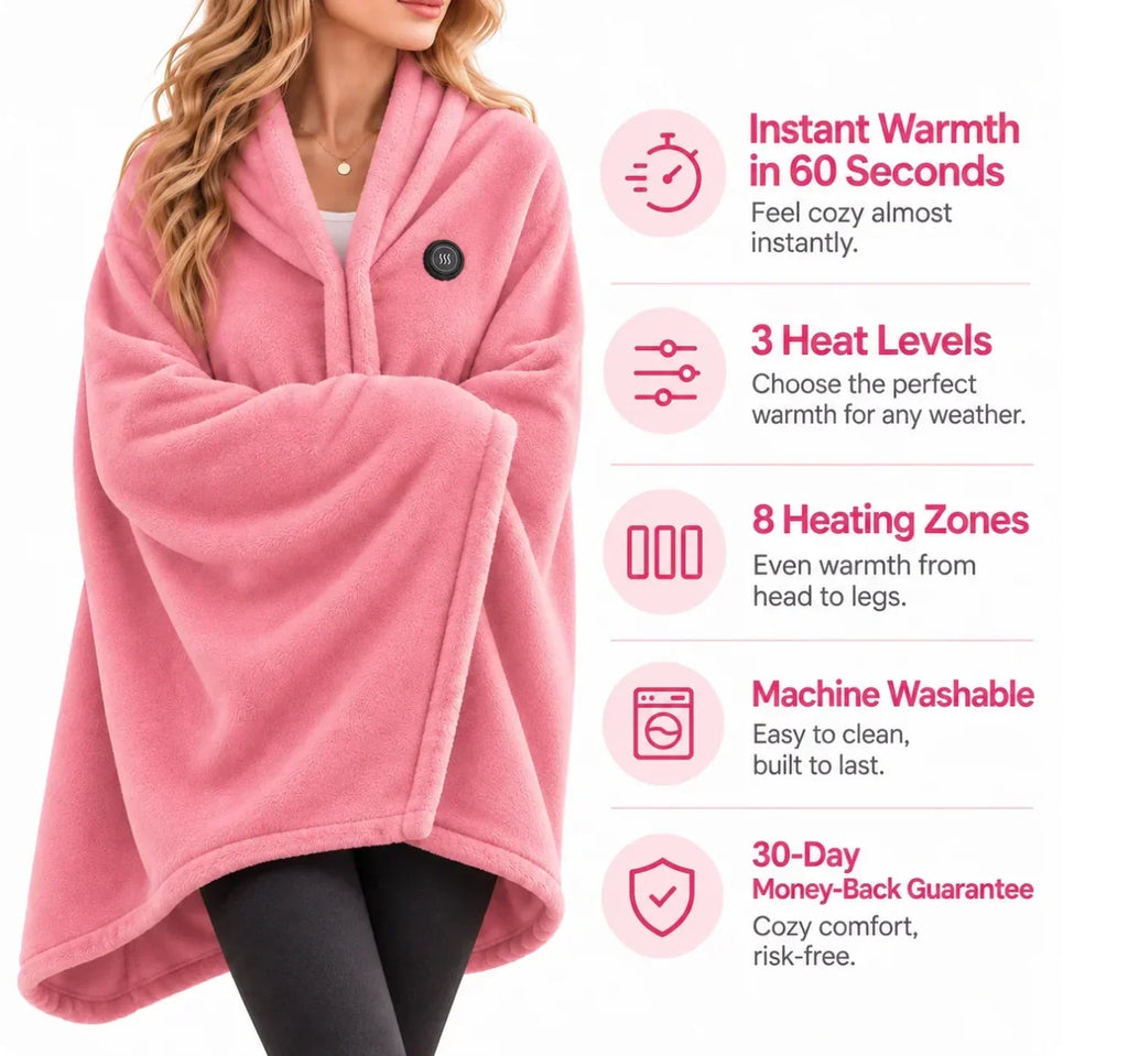 Coperta Poncho Elettrica Riscaldata – 3 Impostazioni di Calore