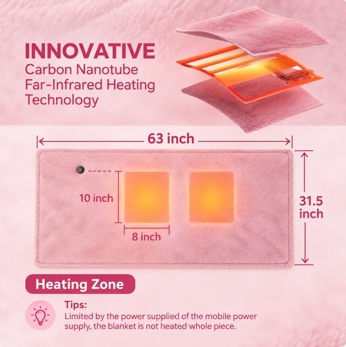 Coperta Poncho Elettrica Riscaldata – 3 Impostazioni di Calore