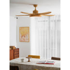 Ventilatore a soffitto Bronx 52″