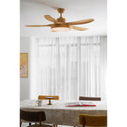 Ventilatore a soffitto Bronx 52″