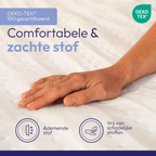 Coperta elettrica con funzione di preriscaldamento – 190x80 cm