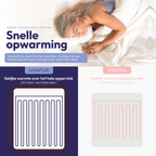 Coperta elettrica con funzione di preriscaldamento – 190x80 cm