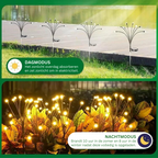 2024 Lampada LED a Farfalla Solare