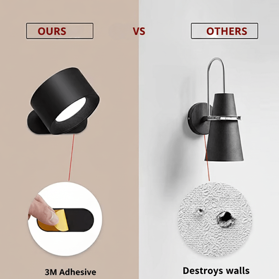 LUMINORD – Applique Scandinava Ricaricabile per un Ambiente Confortevole