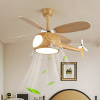 Ventilatore a soffitto con luce Heli Breeze Kids