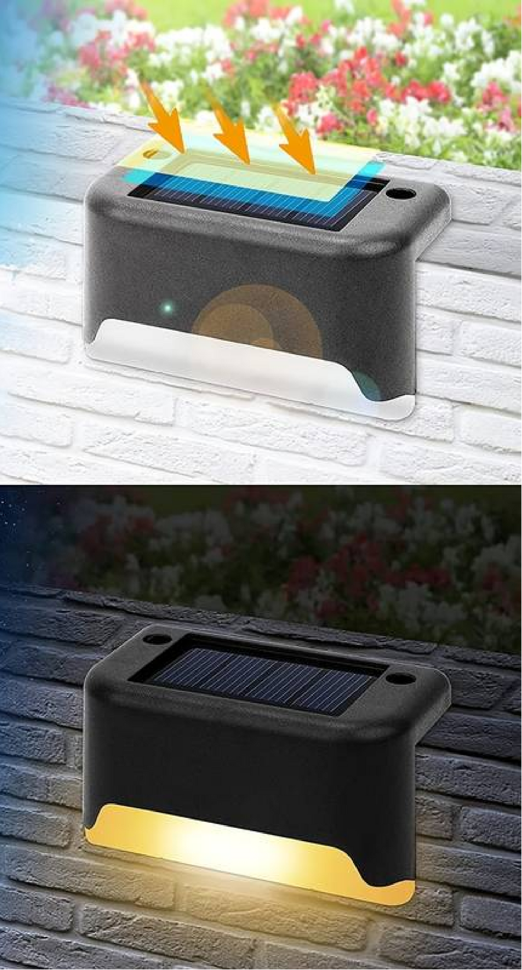 Lampade da Parete LED Solari per Esterni da Montare su Recinzione