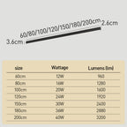 Lampada a sospensione/da incasso LED Lineare - Tri-Colore Regolabile