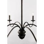 Lampadario Industriale Vintage Usolila