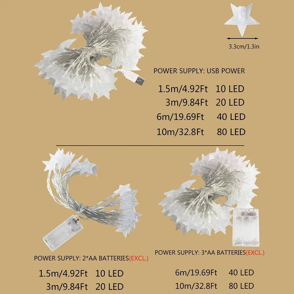 Luci LED di Natale a forma di stelle – Ghirlanda luminosa decorativa per interni ed esterni