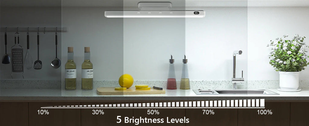 GlowPro 5W Lampada Notturna Ricaricabile Dimmerabile