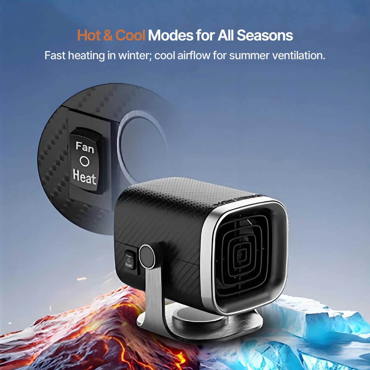 Riscaldamento Auto 12V/24V – Stufa Portatile per Auto con Ventilatore Rotante a 360°