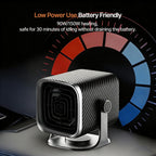 Riscaldamento Auto 12V/24V – Stufa Portatile per Auto con Ventilatore Rotante a 360°
