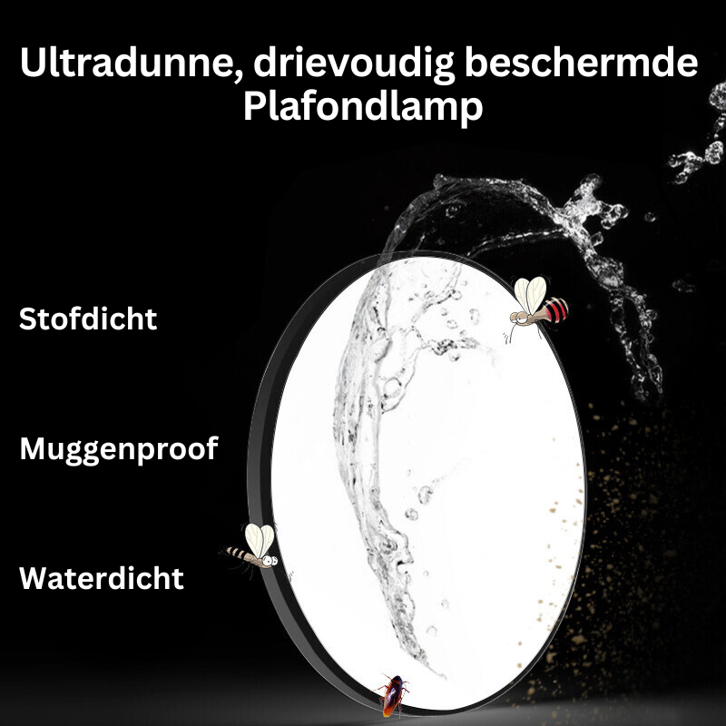 Lampada da Soffitto LED Impermeabile per Bagni