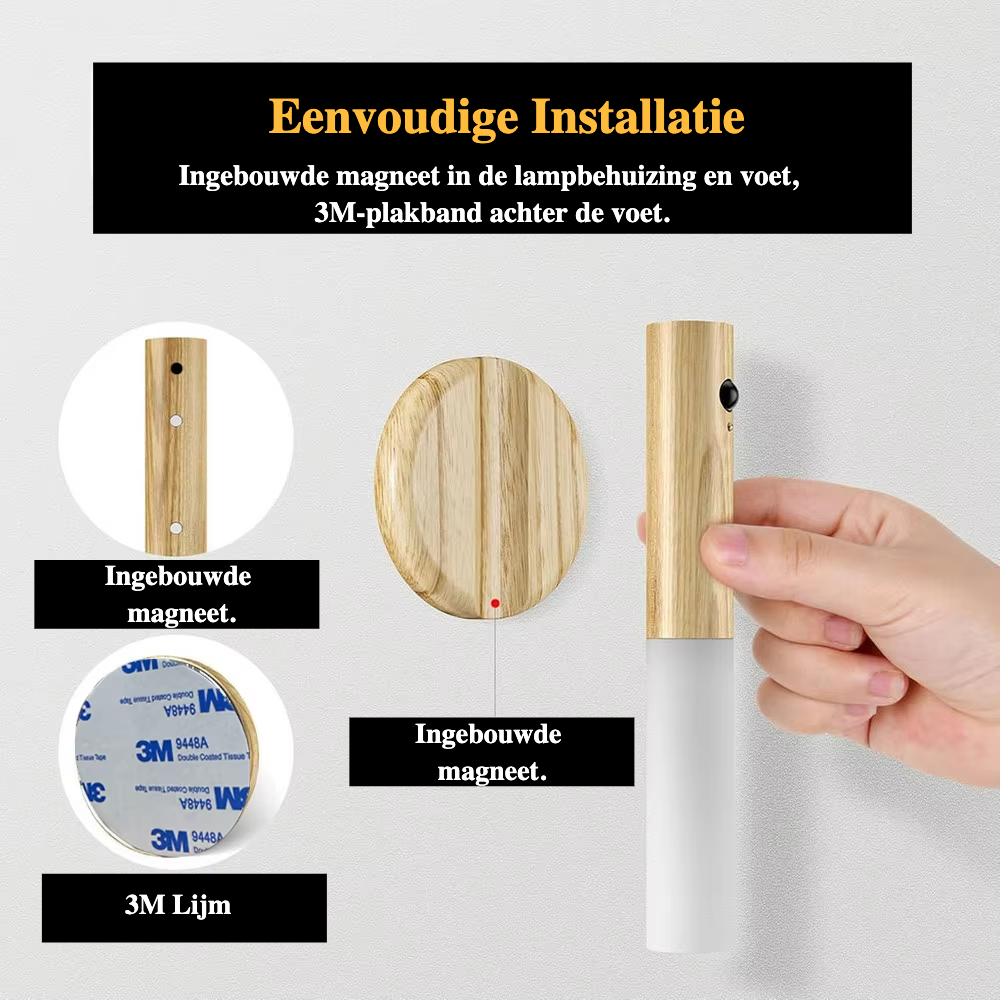 LumiSense – Lampada da Parete Ricaricabile Senza Fili con Sensore di Movimento