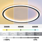 Quasso Flush Mount Ceiling Light Moderno LED Rotondo