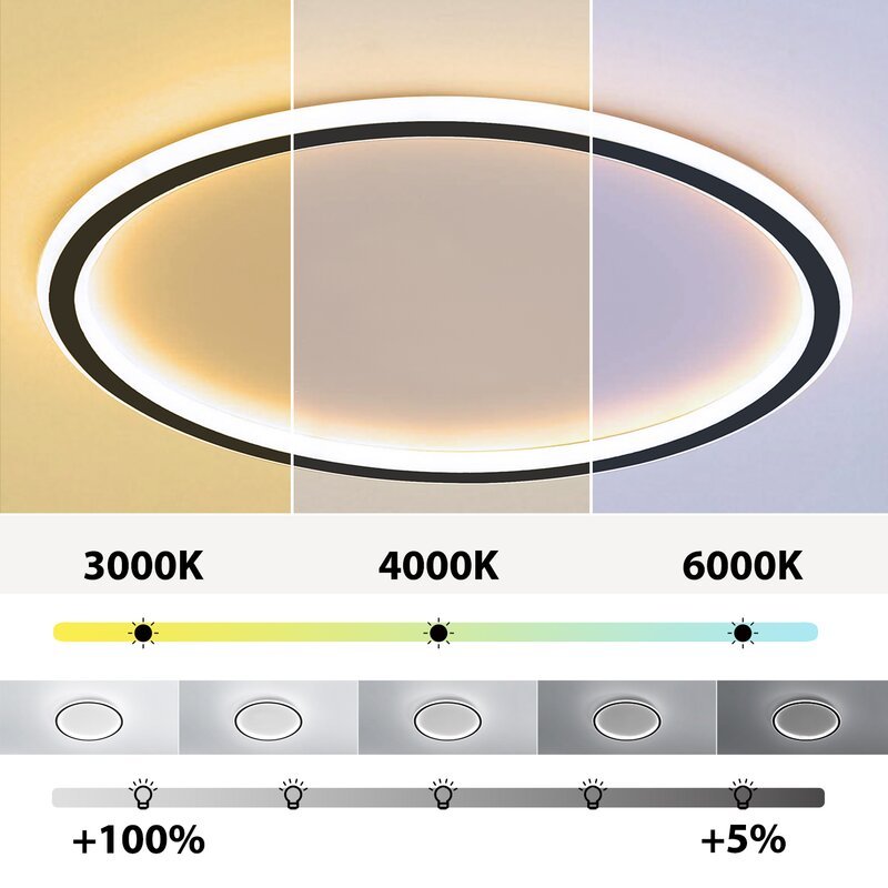 Quasso Flush Mount Ceiling Light Moderno LED Rotondo
