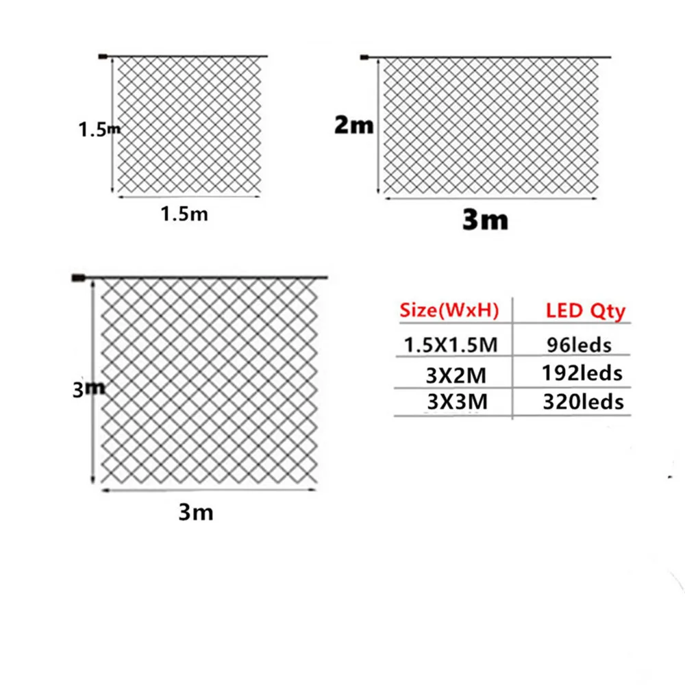Luci LED a Stringa LumiGrid