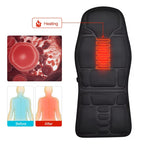 Cuscino Massaggiante Elettrico con Calore – Cuscino Massaggiante per Casa e Auto