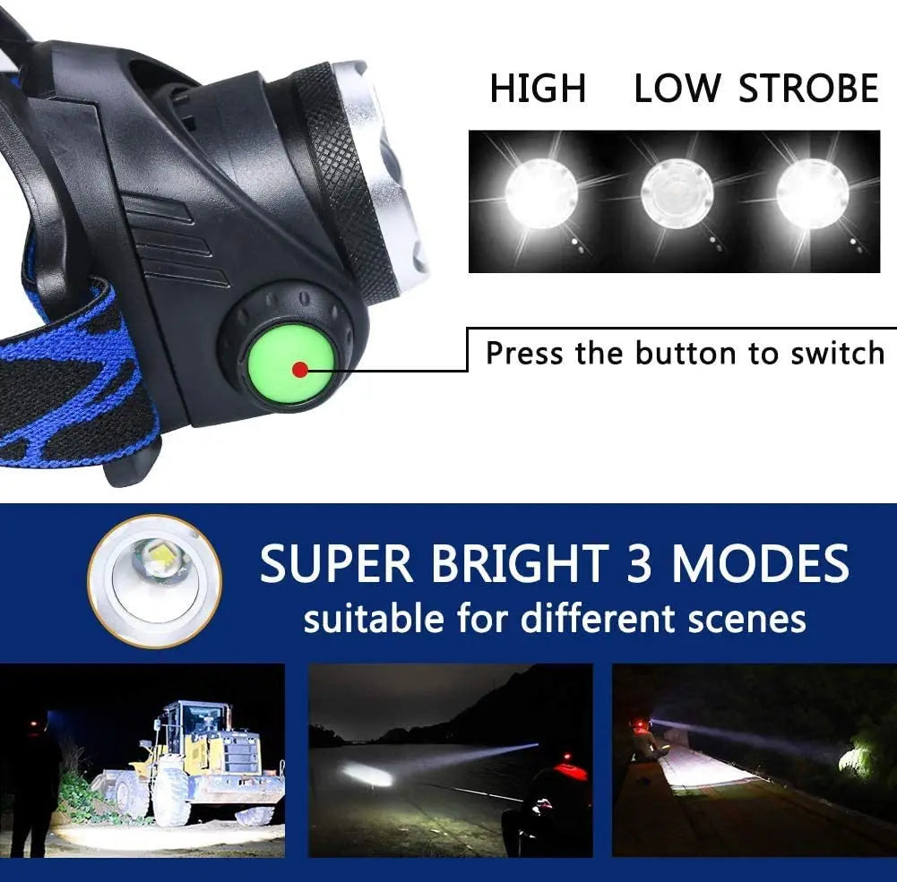 Lampada Frontale LED Ricaricabile e Impermeabile con Funzione Zoom per Attività Outdoor