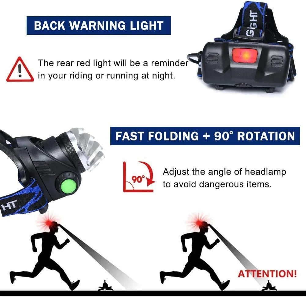 Lampada Frontale LED Ricaricabile e Impermeabile con Funzione Zoom per Attività Outdoor