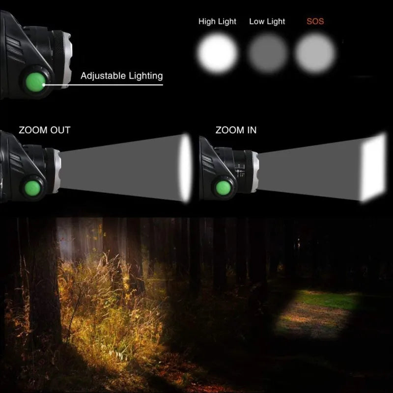 Lampada Frontale LED Ricaricabile e Impermeabile con Funzione Zoom per Attività Outdoor