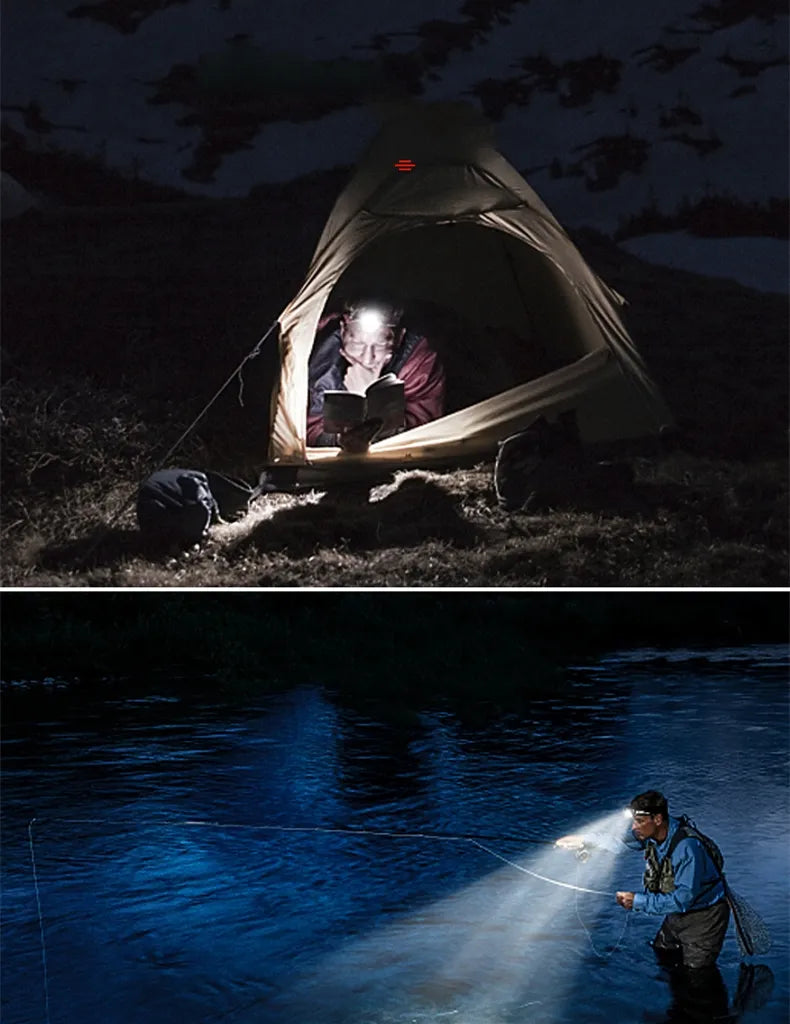 Lampada Frontale LED Ricaricabile e Impermeabile con Funzione Zoom per Attività Outdoor