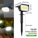 GROVELUX – Faretti Solari per Paesaggio con Luminosità Regolabile