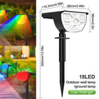 GROVELUX – Faretti Solari per Paesaggio con Luminosità Regolabile