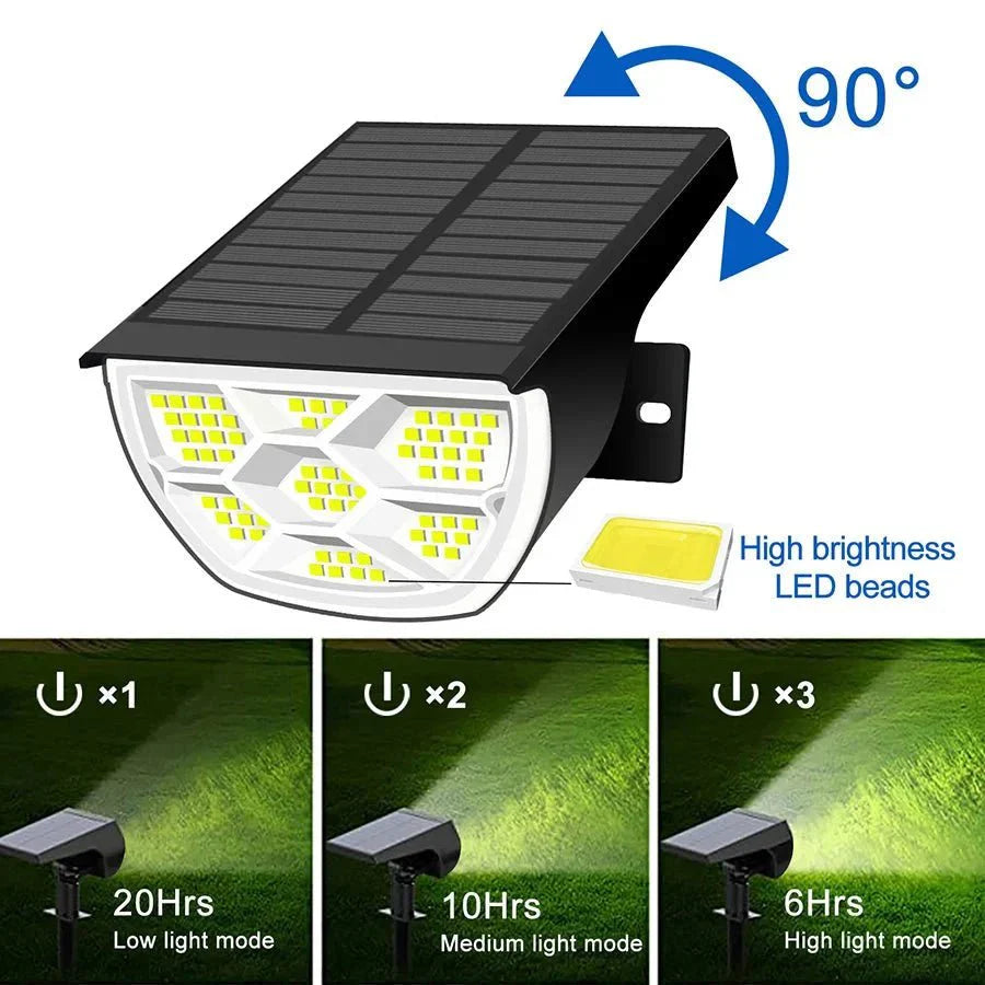 GROVELUX – Faretti Solari per Paesaggio con Luminosità Regolabile