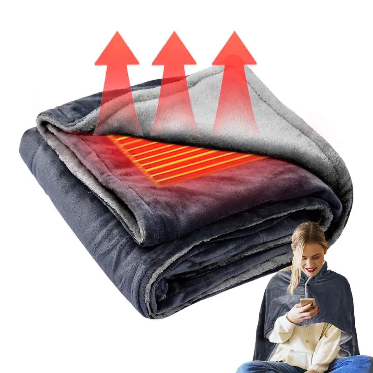 Coperte Elettriche con Fleece – Coperta Portatile Riscaldata e Poncho