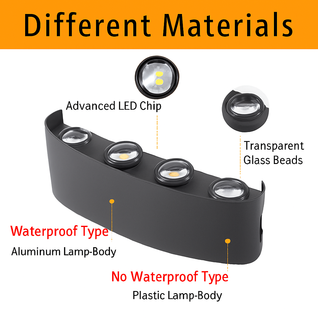 Applique da parete LED esterna impermeabile IP65 applique da parete interna 4W6W 8W 10W luci da giardino in alluminio camera soggiorno scale illuminazione