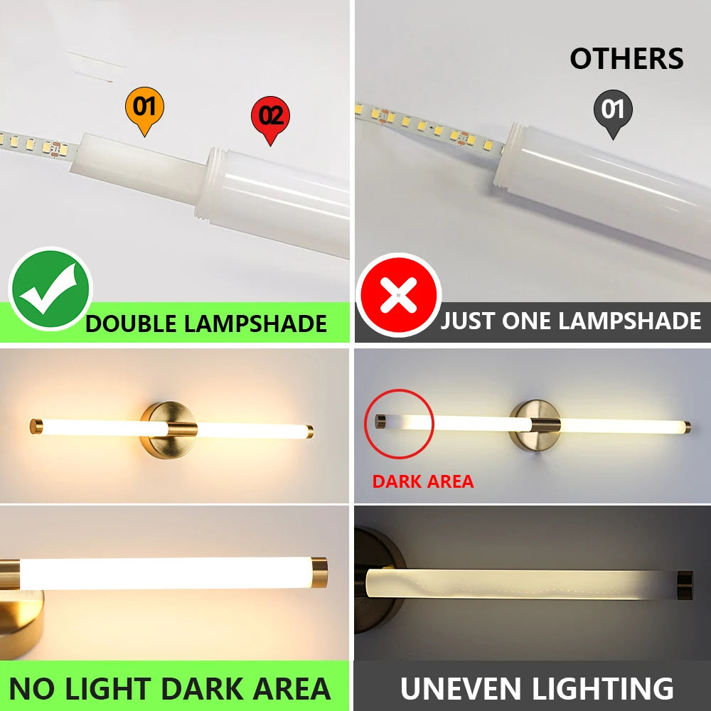 Applique da Parete a LED Lampada Sconces Doppio Paralume Illuminazione Su Giù