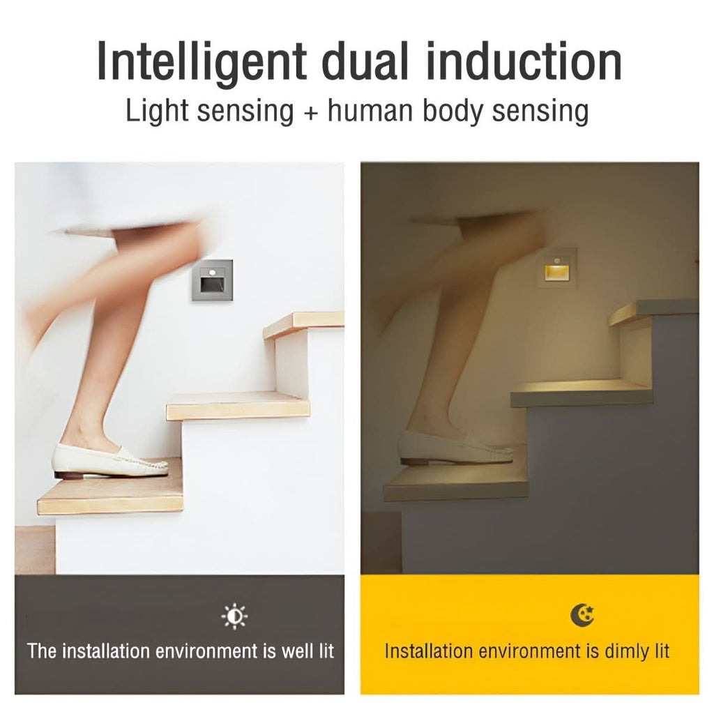 LumiStep Applique da Parete con Sensore di Movimento – Illuminazione Elegante e Sicura per Interni