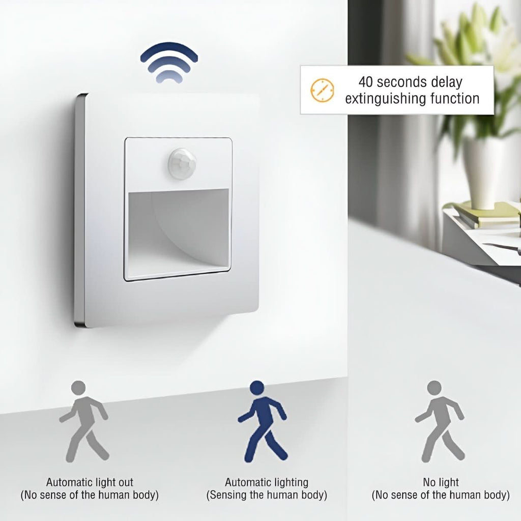 LumiStep Applique da Parete con Sensore di Movimento – Illuminazione Elegante e Sicura per Interni