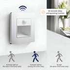 LumiStep Applique da Parete con Sensore di Movimento – Illuminazione Elegante e Sicura per Interni
